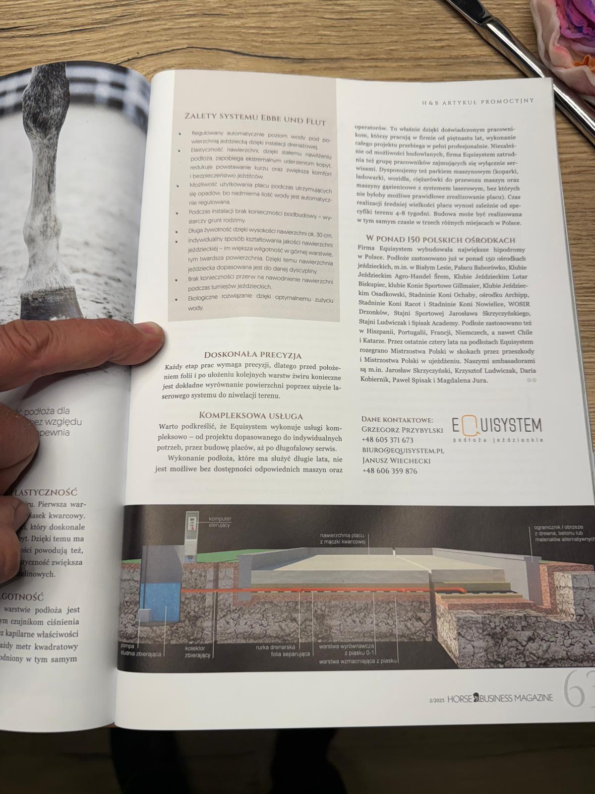 Doppelseite im HORSE & BUSINESS MAGAZINE über das Risohorse® Ebbe und Flut-System
